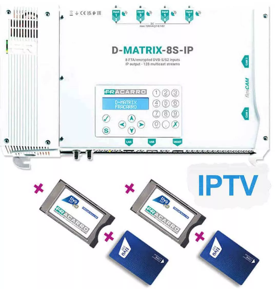 Cabecera Compacta Fracarro D-MATRIX-8S IP 283139