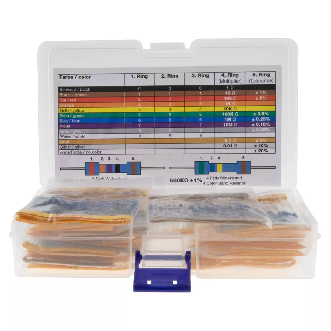 KIT 525 Resistencias surtidas de alta precision 1%