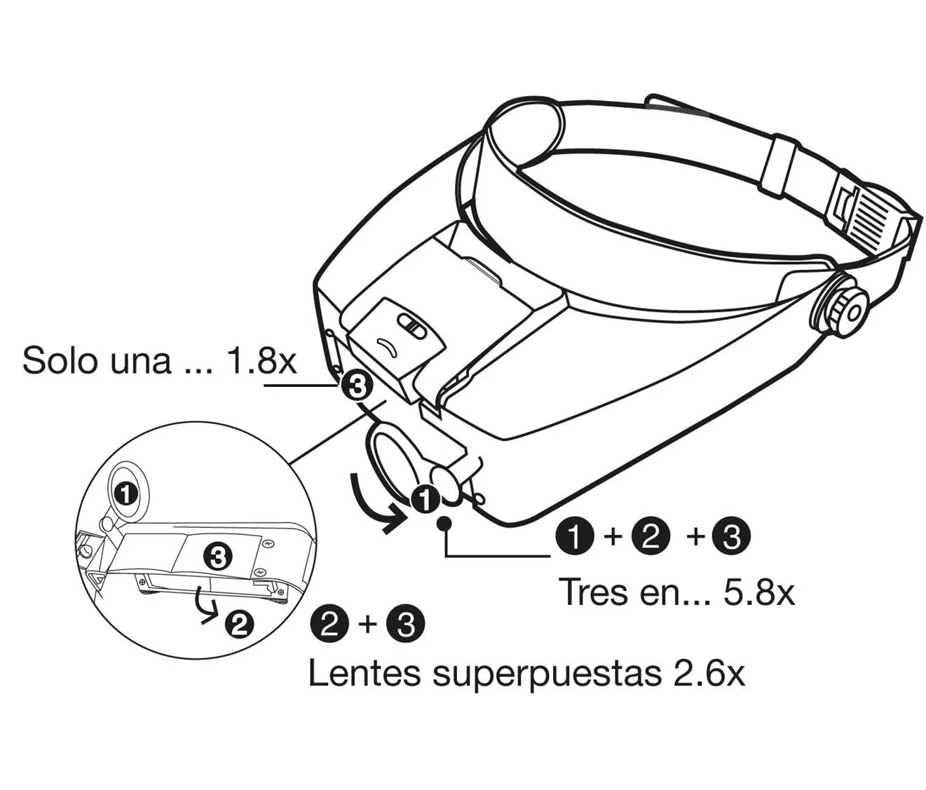Lupa diadema ajustable 3 lentes y luz PROSKIT MA-016