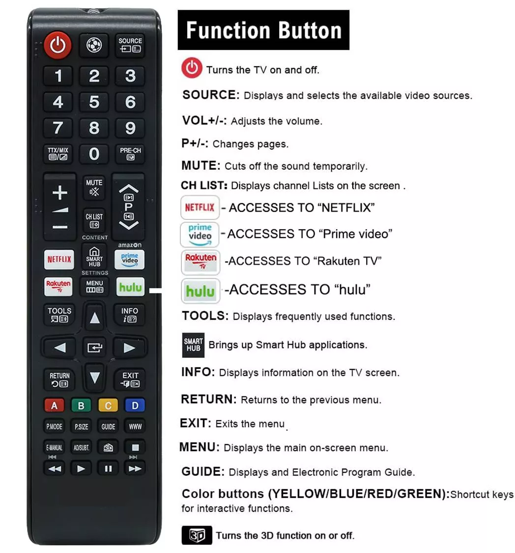 Mando Universal Jollyline Smart TV Samsung JL1716