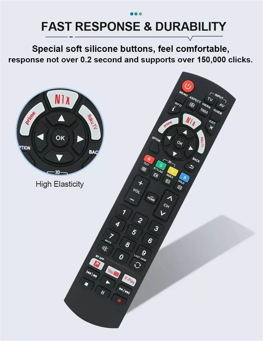 Mando Universal Jollyline Smart TV Panasonic JL1722