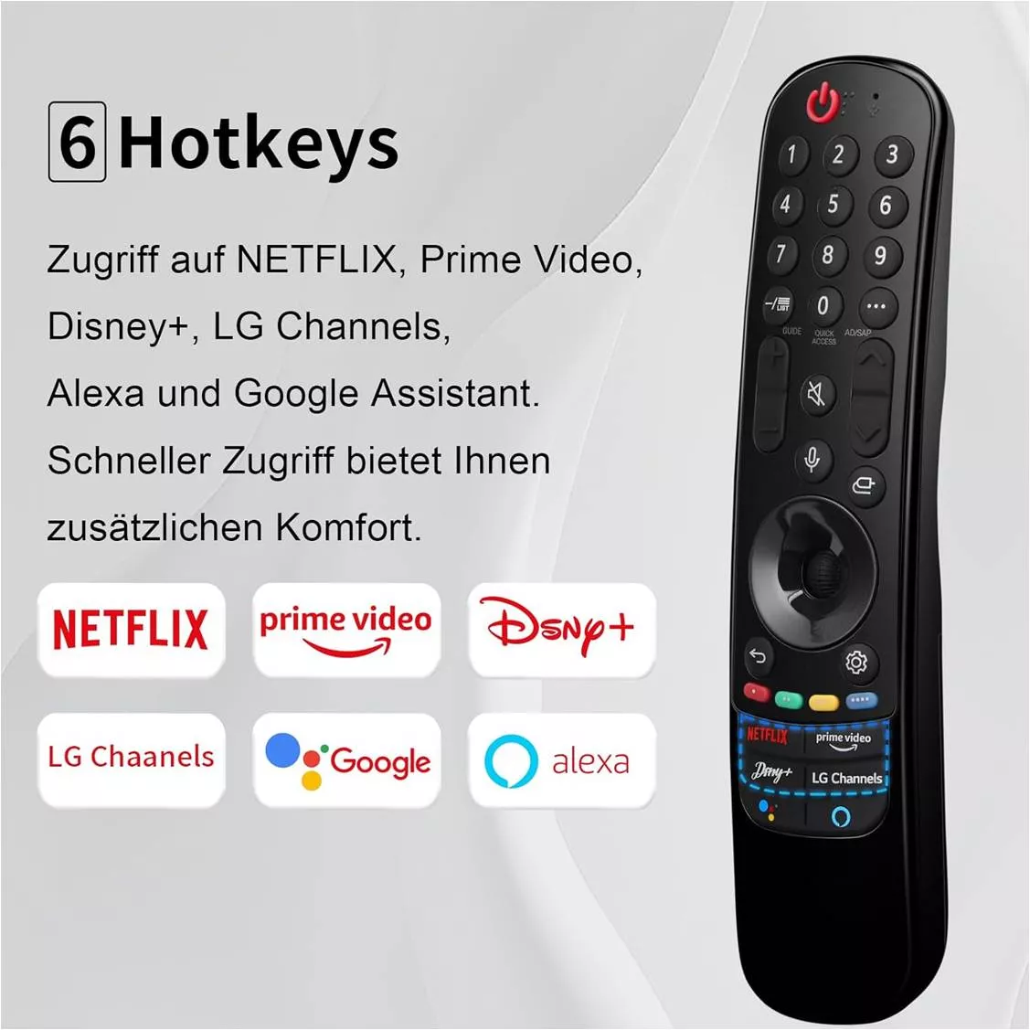 Mando Repuesto LG AN-MR21GA VOZ y Bluetooth AKB76036202