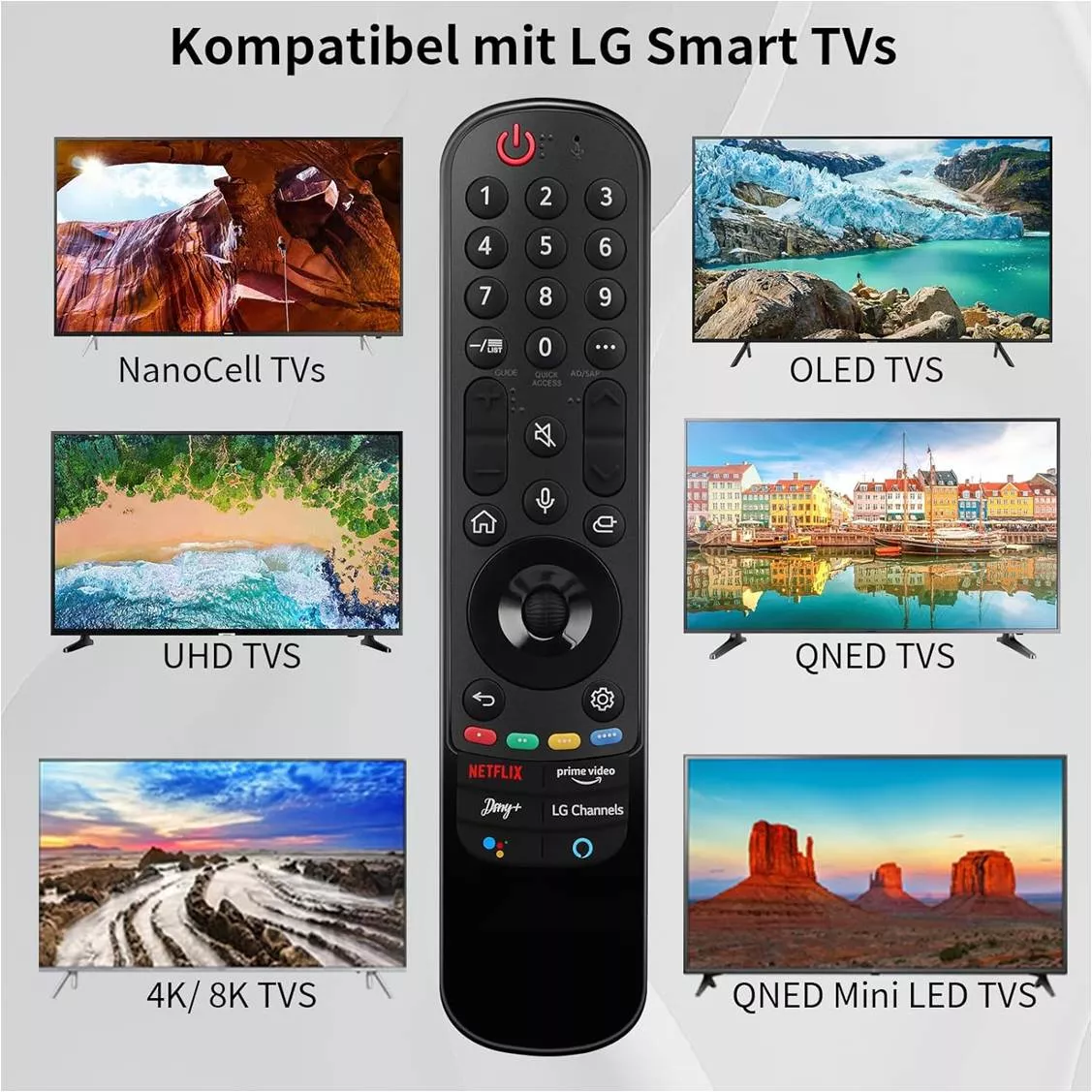 Mando Repuesto LG AN-MR21GA VOZ y Bluetooth AKB76036202