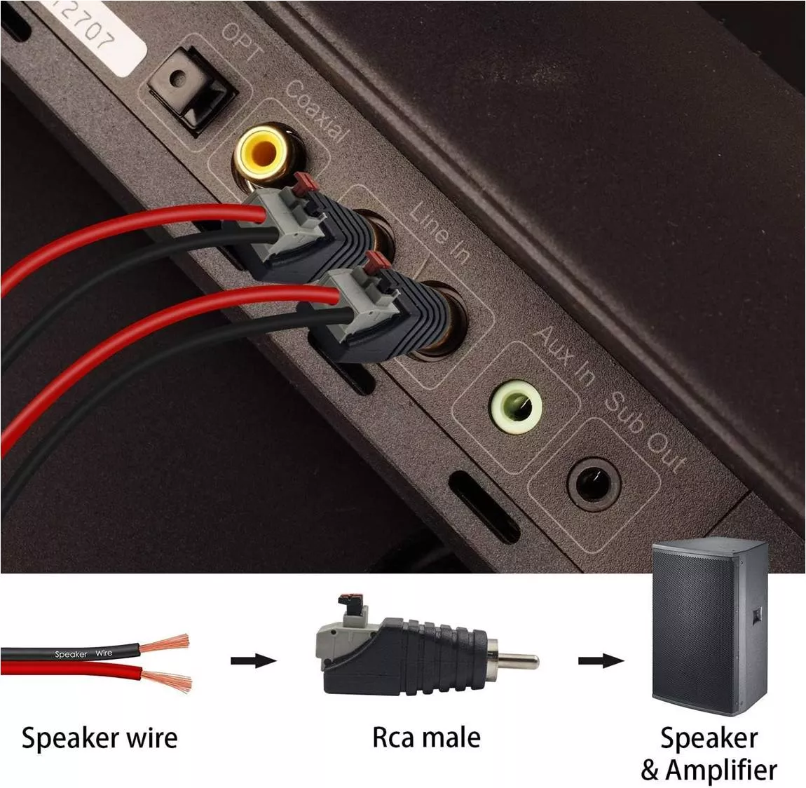 Conector RCA Macho Rapido