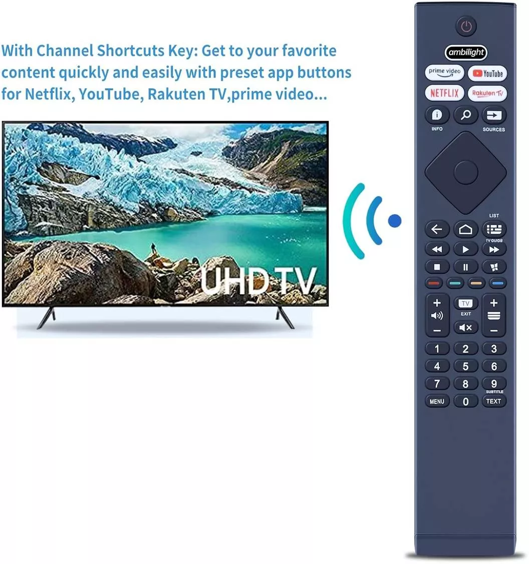 Mando Repuesto Philips RML1760